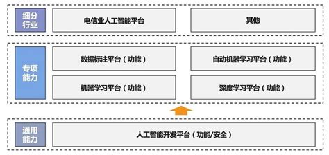 可信度|人工智能——可信度方法